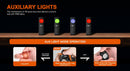 Acebeam H17 2.0 – 2000 Lumen MAO Headlamp | Multi-Light Source 4000K Neutral White + RGB