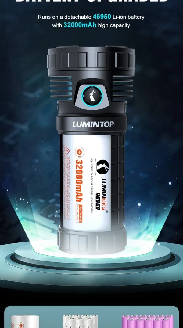 Lumintop Mach 4695 V2 26000 Lumen LED USB-C Rechargeable Flashlight 1