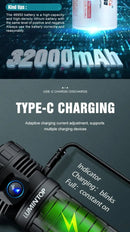 Lumintop Mach 4695 V2 26000 Lumen LED USB-C Rechargeable Flashlight 1 * 46950 Battery Included