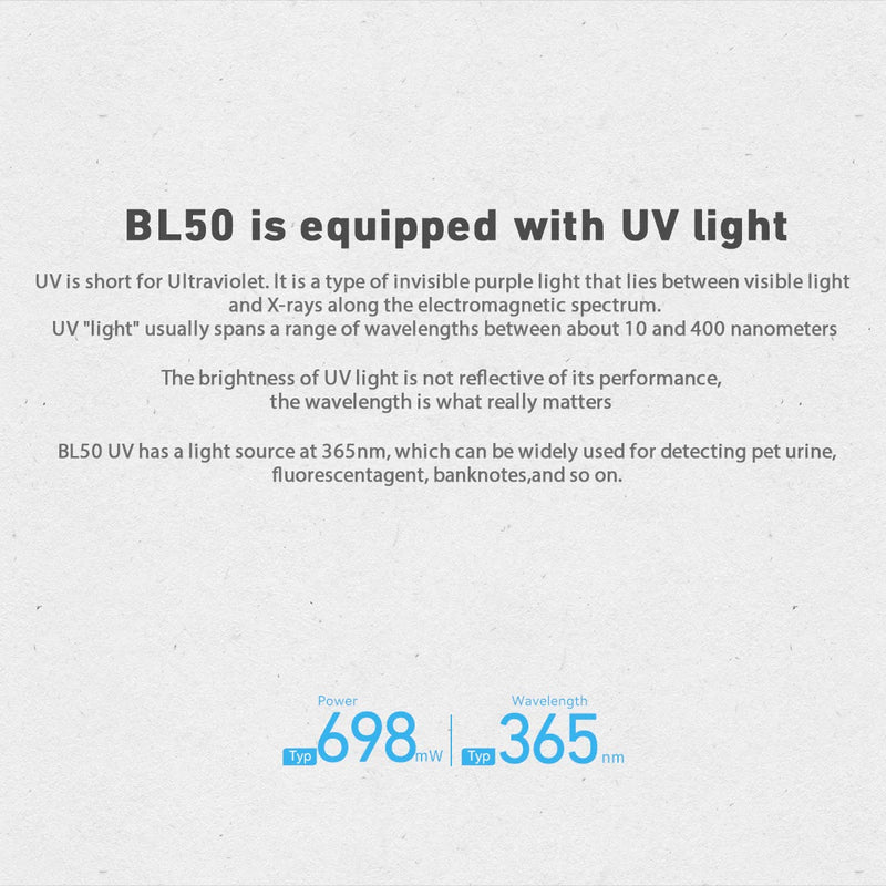 Imalent BL50 3600 Lumen Rechargeable EDC Flashlight w/ UV Light - Black