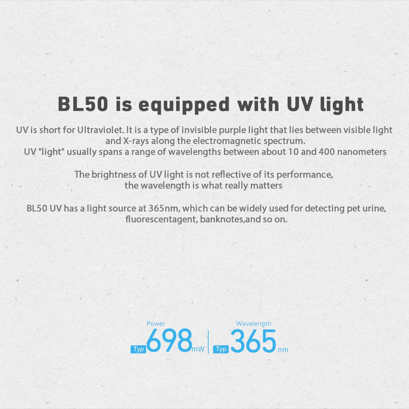 Imalent BL50 3600 Lumen Rechargeable EDC Flashlight w/ UV Light - Green
