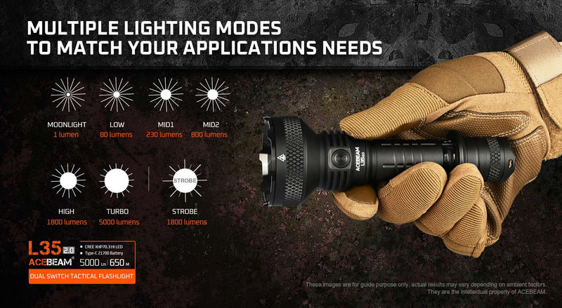 Acebeam L35 2.0 5000 Lumen Tactical Flashlight USB-C Rechargeable 21700 Battery Included