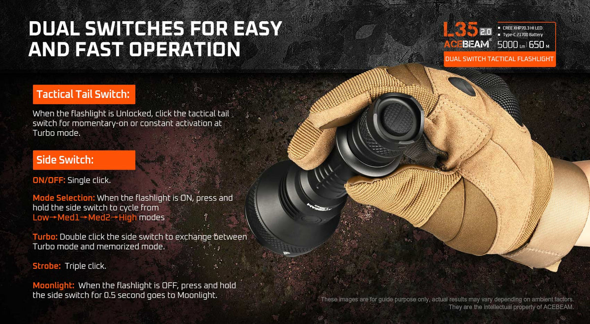 ACEBEAM L35 2.0 5000ルーメン 650m ライト Acebeam L35 2.0 Tactical Flashlight | 5000 Lumens | USB-C