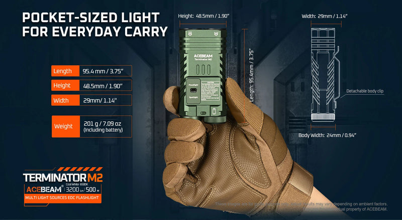 Acebeam Terminator M2 3200 Lumen Flashlight w/ RGB LEDs USB-C Rechargeable 18650 Battery Included