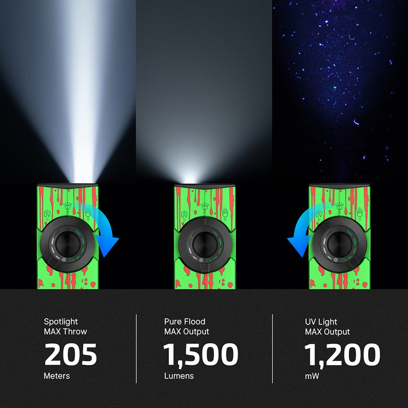 Olight ArkPro Brand New 1,500 Lumen EDC Flashlight - Zombie Green