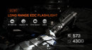 Acebeam EC90 Long Range EDC Flashlight 4300 Lumens 573m Throw USB-C Rechargeable