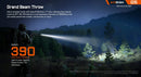Acebeam G15 Rail-Mounted Flashlight – 1800 Lumens, USB-C, 18650 Battery