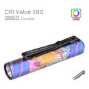 Acebeam Rider RX 2.0 Limited Edition Eagle – 700 Lumen Titanium EDC Flashlight with Nichia 519A