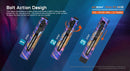 Acebeam Rider RX 2.0 Limited Edition Eagle – 700 Lumen Titanium EDC Flashlight with Nichia 519A