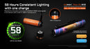 Acebeam Rider RX 2.0 Limited Edition Eagle – 700 Lumen Titanium EDC Flashlight with Nichia 519A