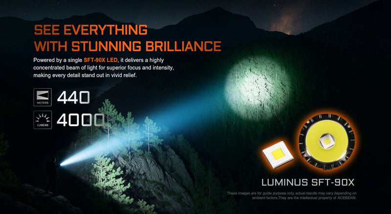 Acebeam T37 Tactical Flashlight – 4,000 Lumens, 440m Beam, USB-C