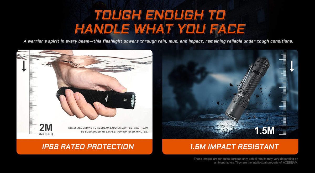 Acebeam T37 Tactical Flashlight – 4,000 Lumens, 440m Beam, USB-C
