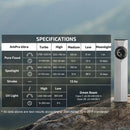 Olight ArkPro Ultra Amber Orange output and runtime specification chart