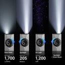 Olight ArkPro Ultra Titanium C.O.R.E. No.3 four light modes – pure flood, spotlight, UV and green laser