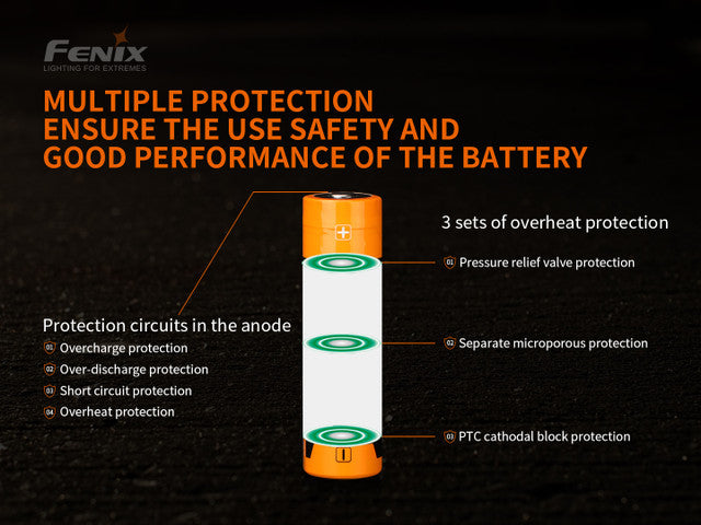 Fenix ARB-L21-5000 V2 – 5000mAh Rechargeable 21700 Li-ion Battery
