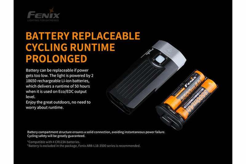 Fenix BC30R V2.0 – 2200 Lumen Bike Light with Wireless Remote