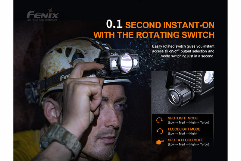 Fenix HP30R V2.0 – 3000 Lumen USB-C Rechargeable Headlamp, Spotlight + Floodlight Combo