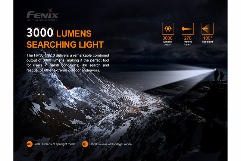 Fenix HP30R V2.0 – 3000 Lumen USB-C Rechargeable Headlamp, Spotlight + Floodlight Combo