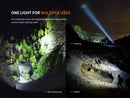Fenix LD45R – 2800 Lumen USB-C Rechargeable Digital Focusing Flashlight