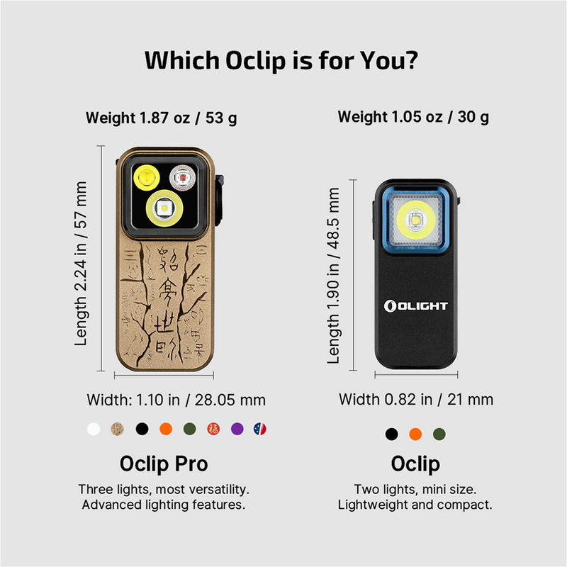 Olight Oclip Pro Ancient Script – 500 Lumen USB-C Rechargeable Clip-On Flashlight (Flood, Spot & Red)