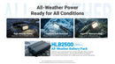 Nitecore HA29 UHE with included HLB2500 all-weather battery pack - high altitude, cold resistant, IPX8 waterproof