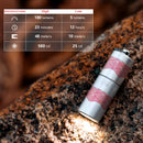Olight i1R 2 Pro 180 Lumen USB-C Rechargeable Flashlight - Flow
