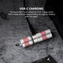 Olight i1R 2 Pro 180 Lumen USB-C Rechargeable Flashlight - Flow