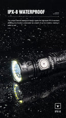 Lumintop W1 Multi-Light Silver – LED + LEP 600 Lumen USB‑C Rechargeable Flashlight
