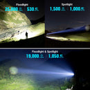 Olight Marauder 3 Orange beam shot – floodlight and spotlight illumination comparison