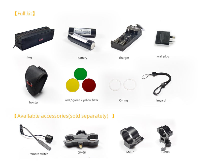 MAXTOCH L2KD LEP Spotlight – 3200m Throw, 650 Lumens