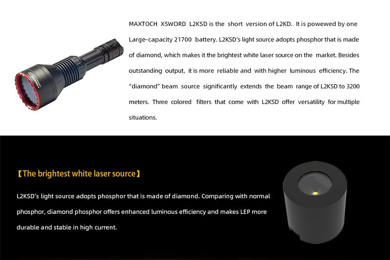 MAXTOCH L2KSD LEP Spotlight – 3200m Throw, Compact 1×21700 Battery