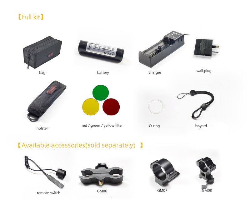 MAXTOCH LA40 Compact Zoom LEP Flashlight – 1800m Throw, 18650 Powered