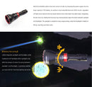MAXTOCH LA60S Compact Zooming LEP Flashlight – 2800m Throw, 1×21700 Battery