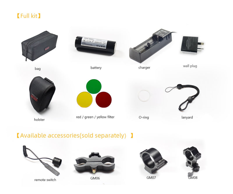 MAXTOCH LA60S Compact Zooming LEP Flashlight – 2800m Throw, 1×21700 Battery