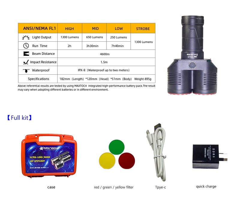 MAXTOCH OWLEYES W PRO V2 Long Range LEP Spotlight – 4600m Throw
