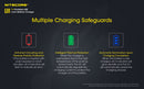 Nitecore UI1 single-slot portable USB Li-ion battery charger – additional Nitecore product photo
