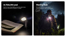 Nitecore EDC09 – 1600 Lumen Rechargeable Swivel Head Flat Flashlight