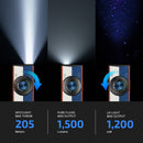 Olight ArkPro Liberty Lines beam shot – 1,500 lumen pure flood, 800 lumen spotlight and filtered UV output