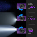 Olight ArkPro Nebula Violet rotary selector dial for UV light, pure flood and spotlight modes