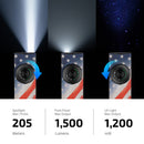Olight ArkPro Stars & Stripes light modes – spotlight, pure flood and UV output