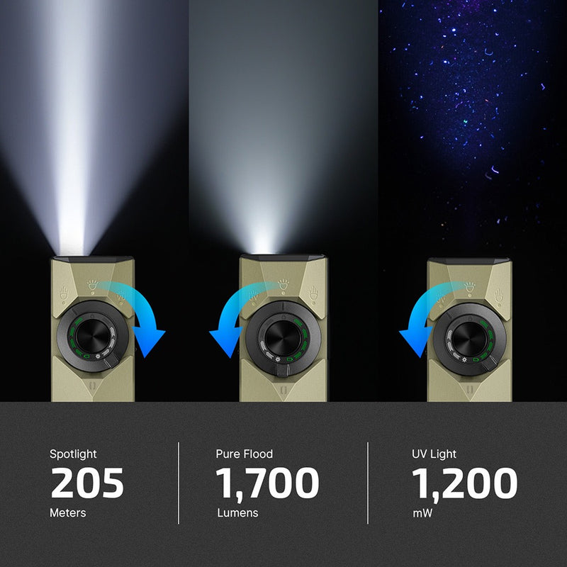 Olight ArkPro Ultra 1,700 Lumen Flashlight – USB-C Rechargeable