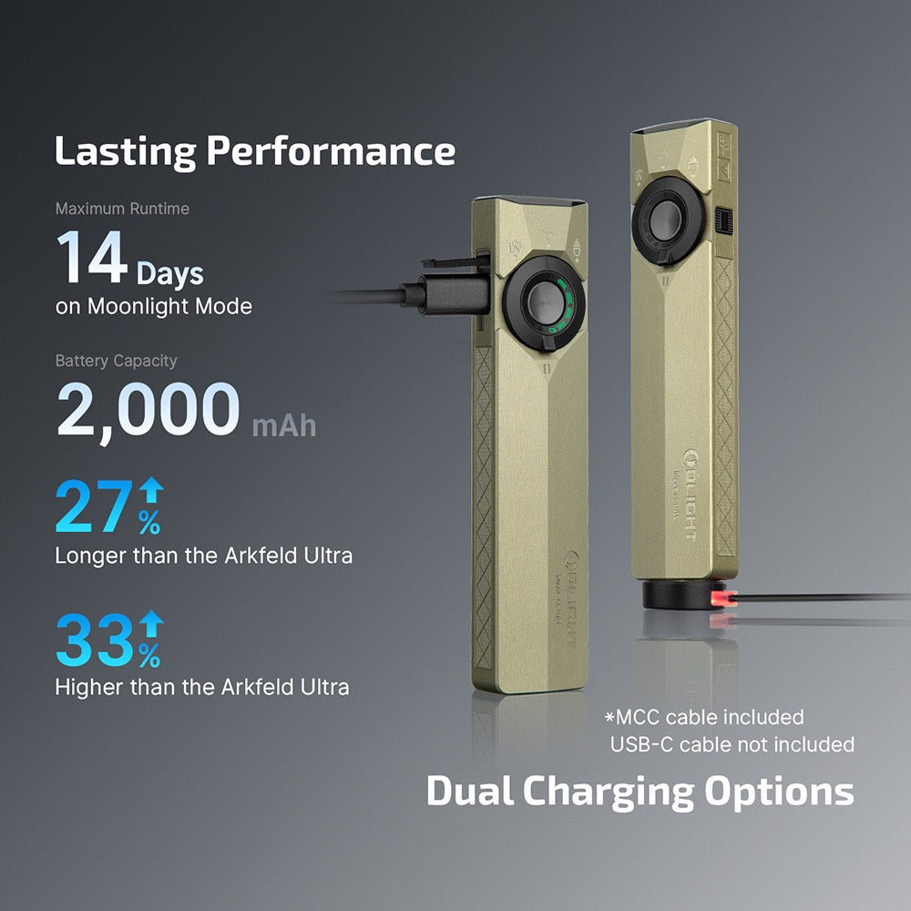 Olight ArkPro Ultra 1,700 Lumen Flashlight – USB-C Rechargeable