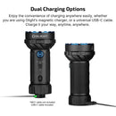 Olight Marauder Mini 2 Black – 10,000 Lumen Compact USB-C Flashlight w/ Red Light, Flood & Spot (750m Throw)