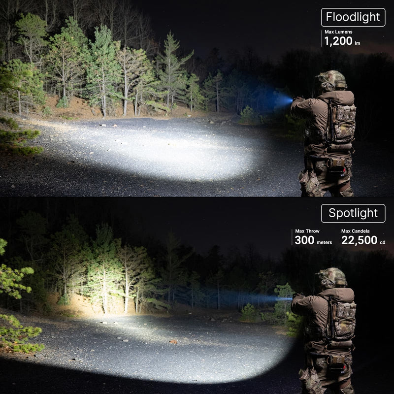 Olight PL-X – 1200 Lumen Dual Beam Weapon Light