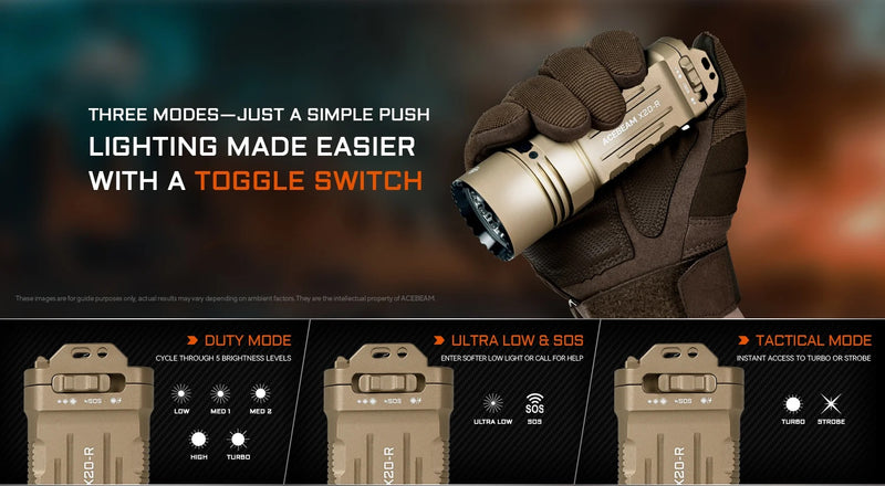 Acebeam X20-R 8,000 Lumen Searchlight | USB-C Rechargeable