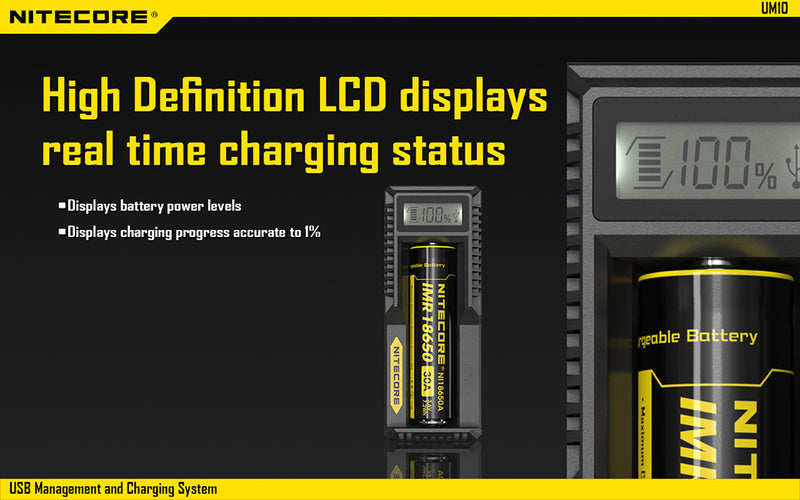 Nitecore UM10 Single Bay Battery Charger with LCD Display