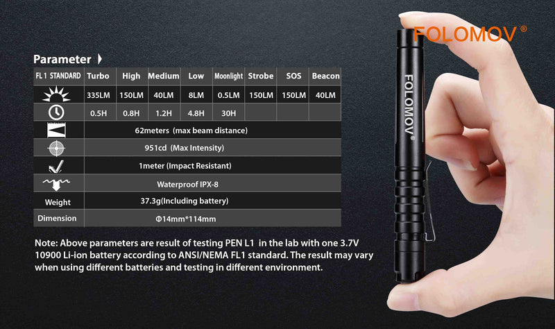Folomov L1 Penlight 335 Lumen 1 * 10900 Micro-USB Rechargeable Battery Nichia E21A LED