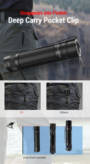 Klarus E1 Deep Pocket Carry Rechargeable Light - 1,000 Lumens
