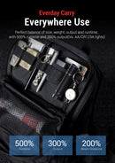 Klarus E1 Deep Pocket Carry Rechargeable Light - 1,000 Lumens