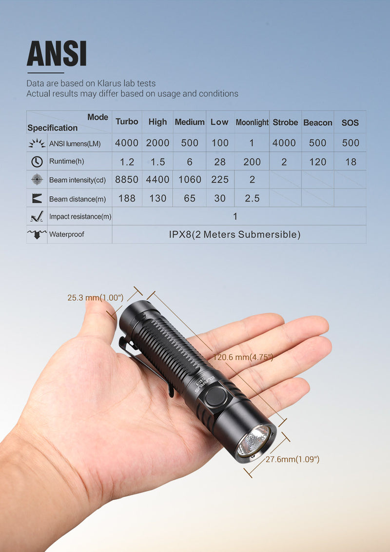 Klarus G15 4000 Lumen Micro-USB Rechargeable Flashlight 1 x 21700 Battery - 1 x CREE XHP70 LED
